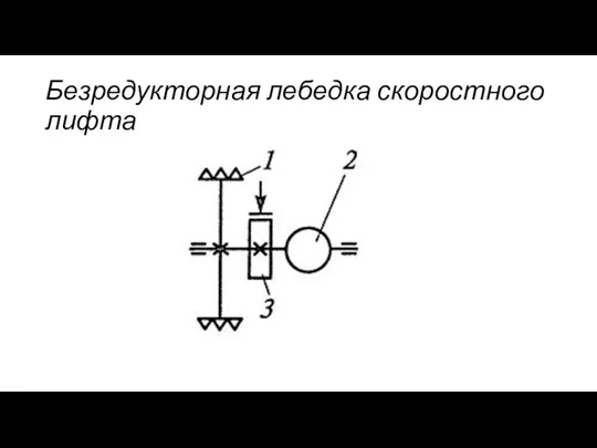 Безредукторная лебедка скоростного лифта