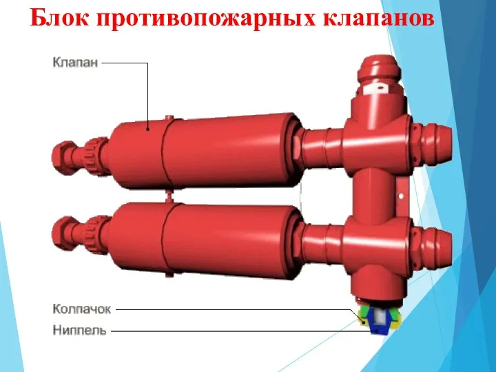 Блок противопожарных клапанов