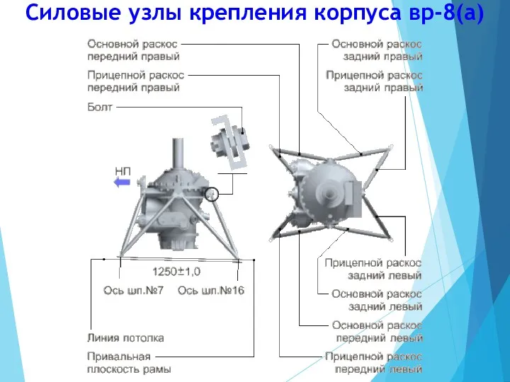 Силовые узлы крепления корпуса вр-8(а)