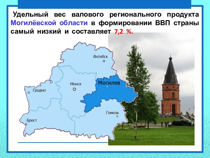 Удельный вес валового регионального продукта Могилёвской области в формировании ВВП