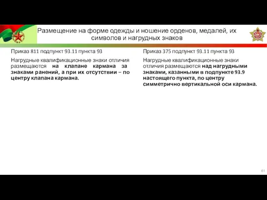 Размещение на форме одежды и ношение орденов, медалей, их символов