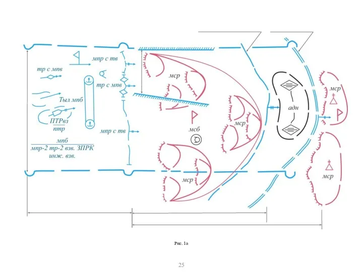 Рис. 1а 25
