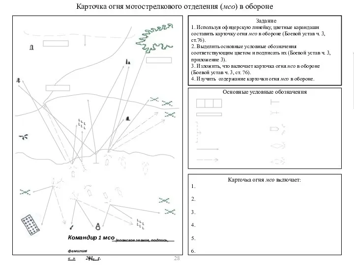 1. Используя офицерскую линейку, цветные карандаши составить карточку огня мсо