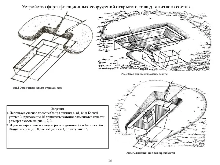 Задания Используя учебное пособие Общая тактика с. 81, 84 и