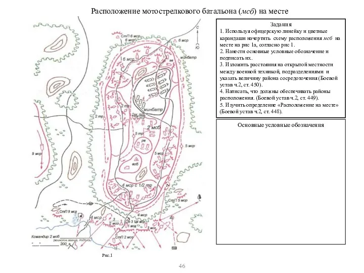 Рис.1 46 Задания 1. Используя офицерскую линейку и цветные карандаши