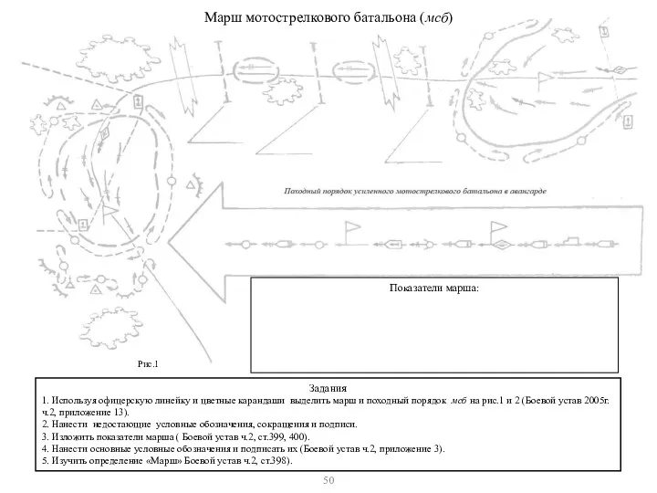 Марш мотострелкового батальона (мсб) Задания 1. Используя офицерскую линейку и