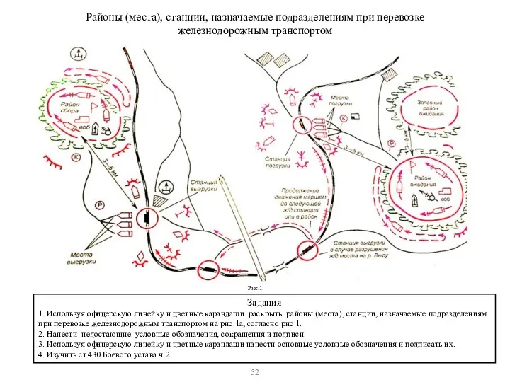 Районы (места), станции, назначаемые подразделениям при перевозке железнодорожным транспортом Задания