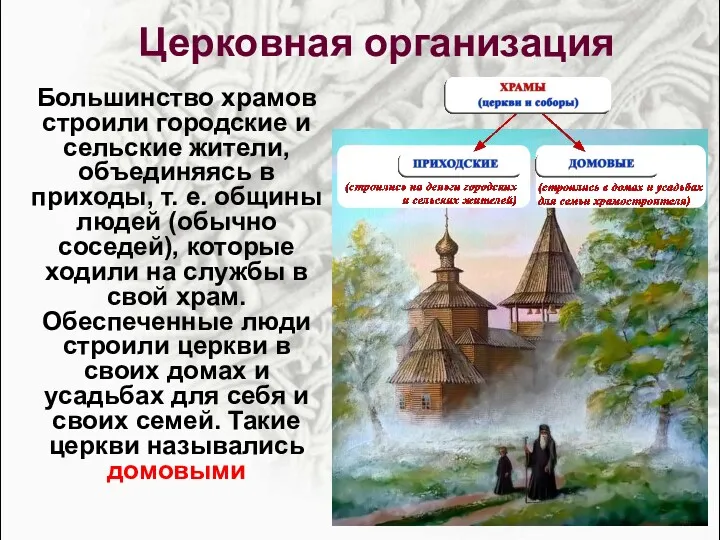 Большинство храмов строили городские и сельские жители, объединяясь в приходы,