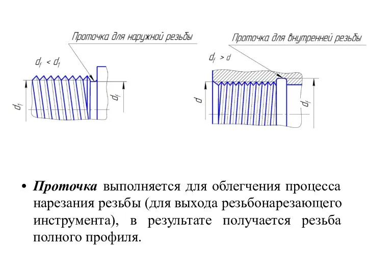 Проточка выполняется для облегчения процесса нарезания резьбы (для выхода резьбонарезающего