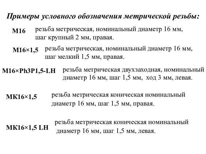 Примеры условного обозначения метрической резьбы: М16 резьба метрическая, номинальный диаметр