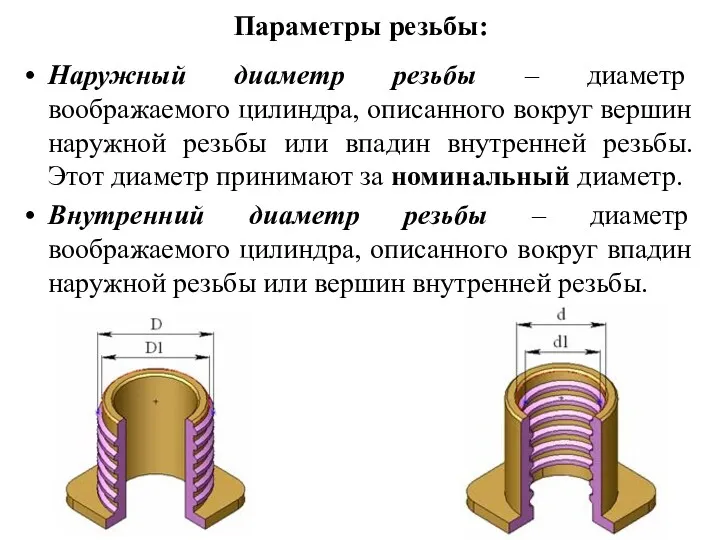Параметры резьбы: Наружный диаметр резьбы – диаметр воображаемого цилиндра, описанного