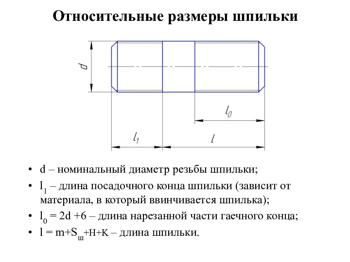 Относительные размеры шпильки d – номинальный диаметр резьбы шпильки; l1