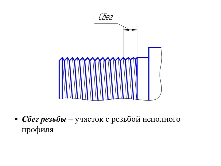 Сбег резьбы – участок с резьбой неполного профиля