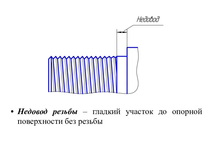 Недовод резьбы – гладкий участок до опорной поверхности без резьбы