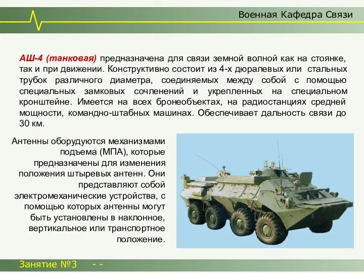 Военная Кафедра Связи Занятие №3 - - АШ-4 (танковая) предназначена