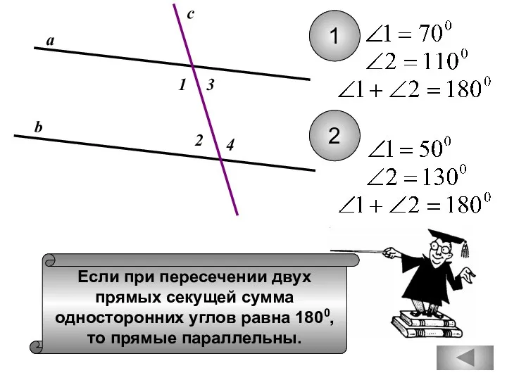 Если при пересечении двух прямых секущей сумма односторонних углов равна