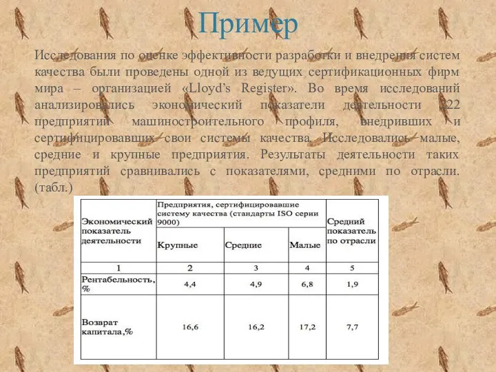 Пример Исследования по оценке эффективности разработки и внедрения систем качества