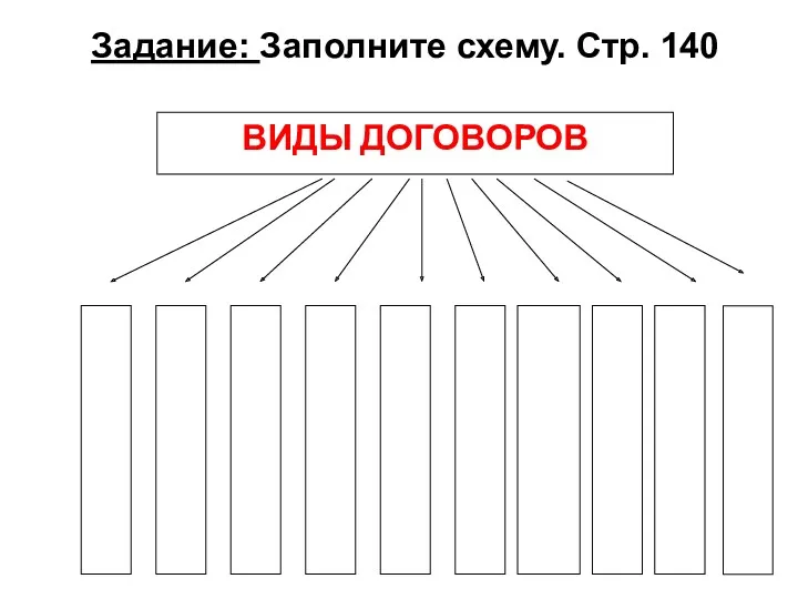 Задание: Заполните схему. Стр. 140