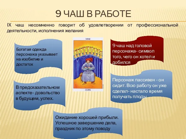 9 ЧАШ В РАБОТЕ IX чаш несомненно говорит об удовлетворении