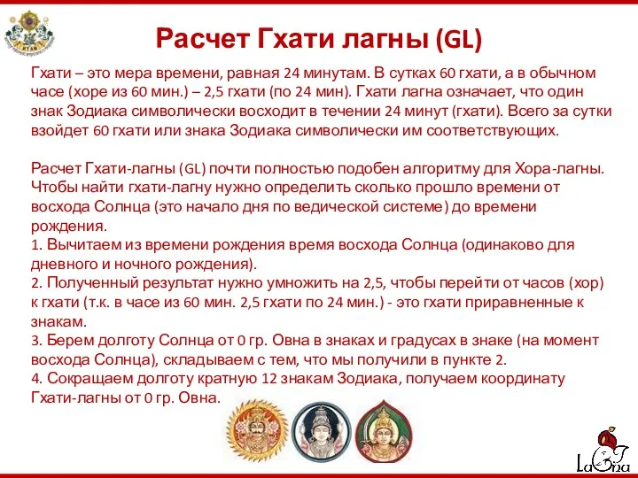 Расчет Гхати лагны (GL) Гхати – это мера времени, равная