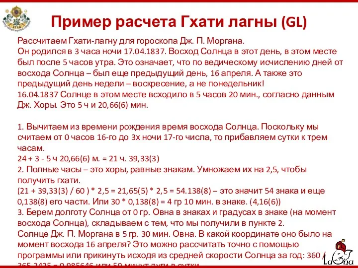 Пример расчета Гхати лагны (GL) Рассчитаем Гхати-лагну для гороскопа Дж.