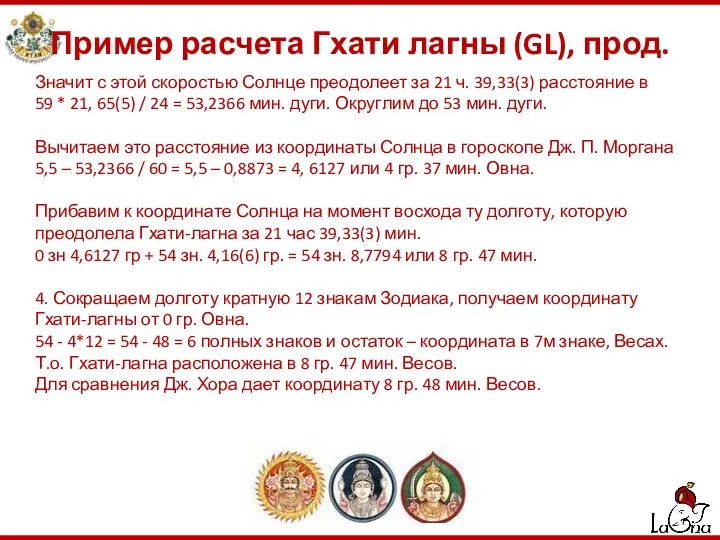 Пример расчета Гхати лагны (GL), прод. Значит с этой скоростью