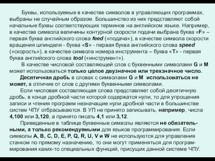 Буквы, используемые в качестве символов в управляющих программах, выбраны не