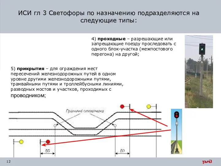 5) прикрытия – для ограждения мест пересечений железнодорожных путей в