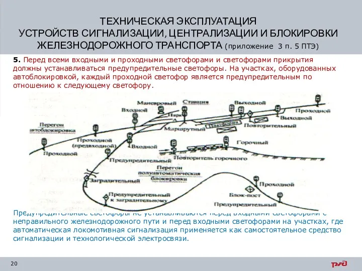 5. Перед всеми входными и проходными светофорами и светофорами прикрытия