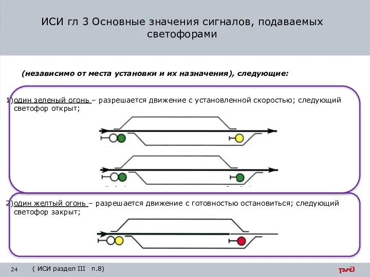 (независимо от места установки и их назначения), следующие: один зеленый