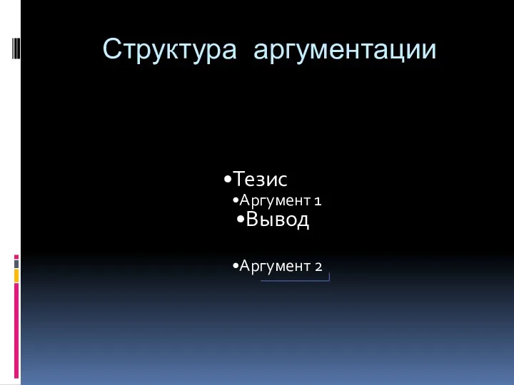 Структура аргументации Тезис Аргумент 1 Вывод Аргумент 2