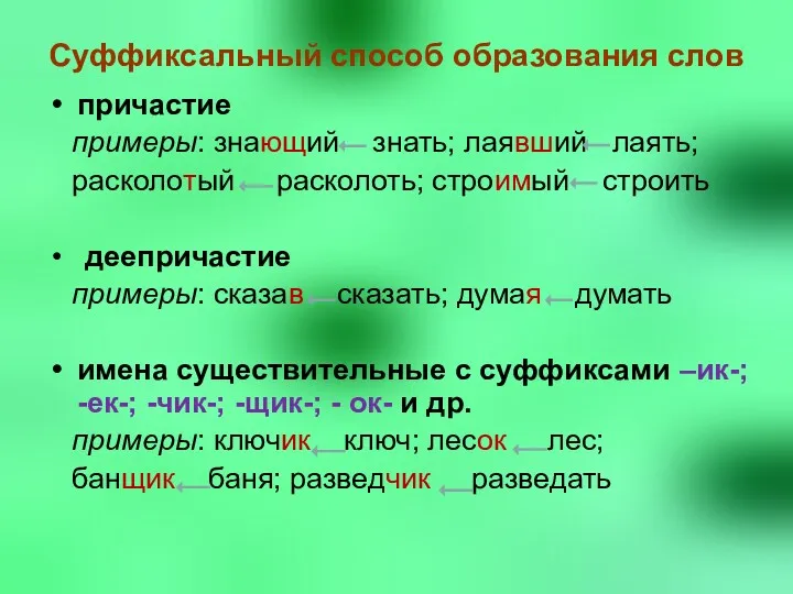 Суффиксальный способ образования слов причастие примеры: знающий знать; лаявший лаять;