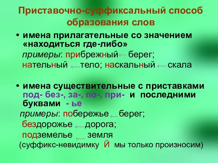 Приставочно-суффиксальный способ образования слов имена прилагательные со значением «находиться где-либо»