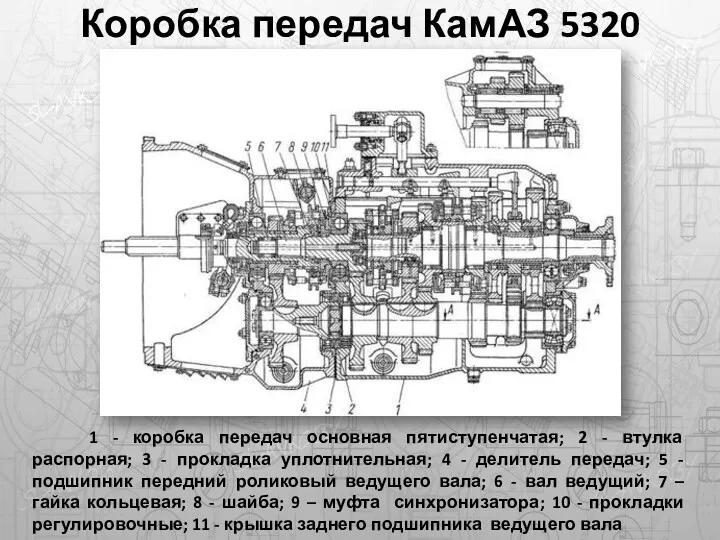 Коробка передач КамАЗ 5320 1 - коробка передач основная пятиступенчатая;