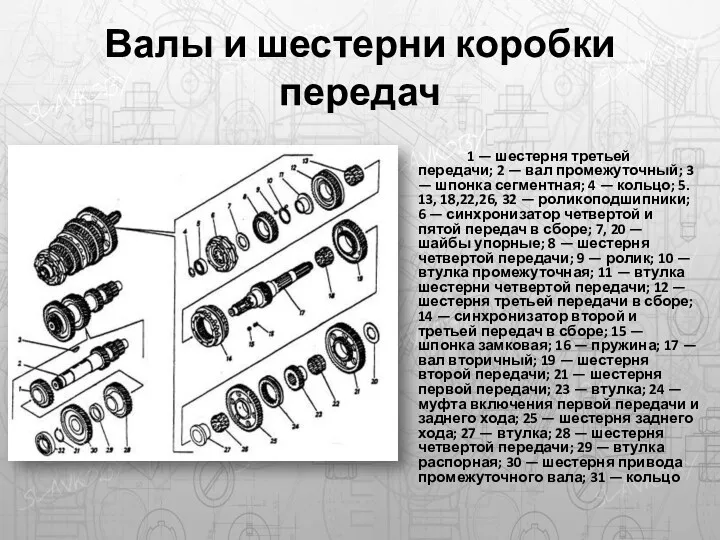 Валы и шестерни коробки передач 1 — шестерня третьей передачи;