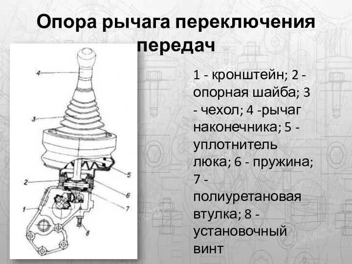 Опора рычага переклю­чения передач 1 - кронштейн; 2 -опорная шайба;