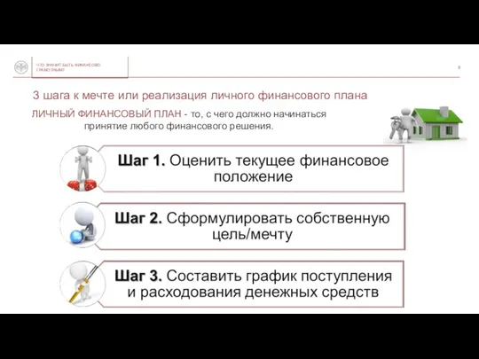 ЛИЧНЫЙ ФИНАНСОВЫЙ ПЛАН - то, с чего должно начинаться принятие