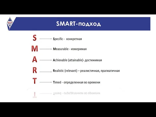 SMART-подход