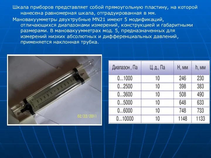 Шкала приборов представляет собой прямоугольную пластину, на которой нанесена равномерная