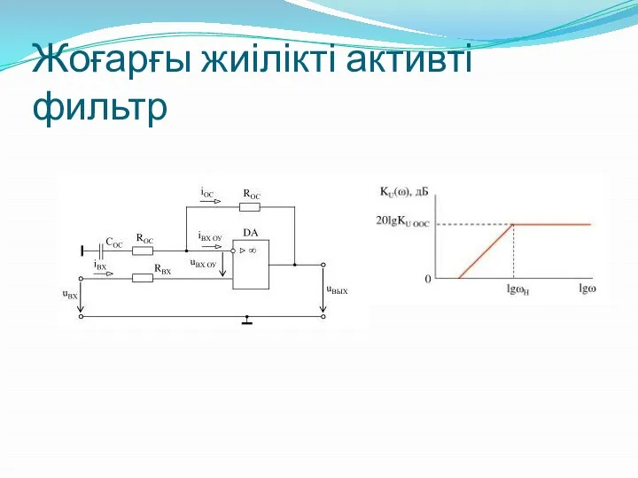 Жоғарғы жиілікті активті фильтр