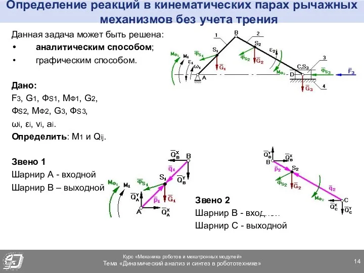 Определение реакций в кинематических парах рычажных механизмов без учета трения