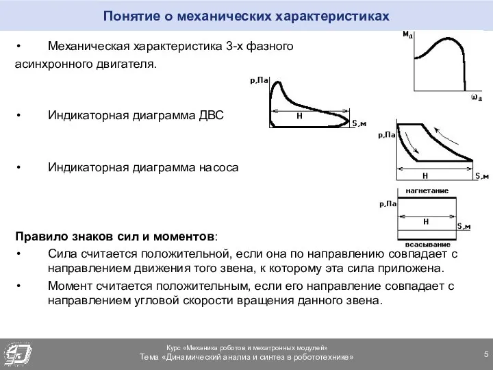 Понятие о механических характеристиках Механическая характеристика 3-х фазного асинхронного двигателя.