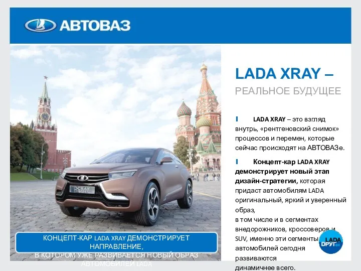 LADA XRAY – РЕАЛЬНОЕ БУДУЩЕЕ ∎ LADA XRAY – это