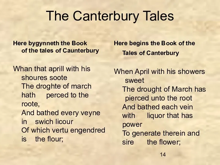 The Canterbury Tales Here bygynneth the Book of the tales