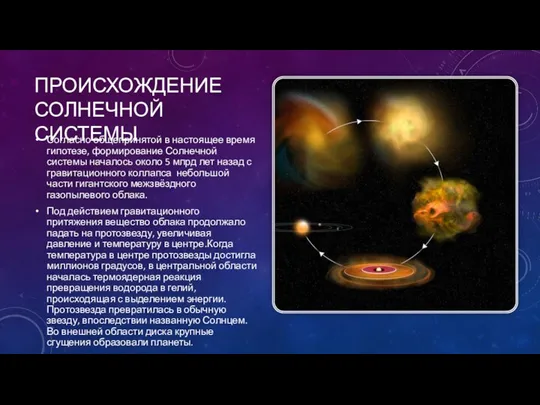 ПРОИСХОЖДЕНИЕ СОЛНЕЧНОЙ СИСТЕМЫ Согласно общепринятой в настоящее время гипотезе, формирование