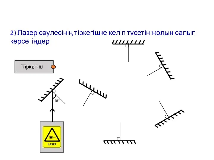 Тіркегіш 2) Лазер сәулесінің тіркегішке келіп түсетін жолын салып көрсетіңдер 45°