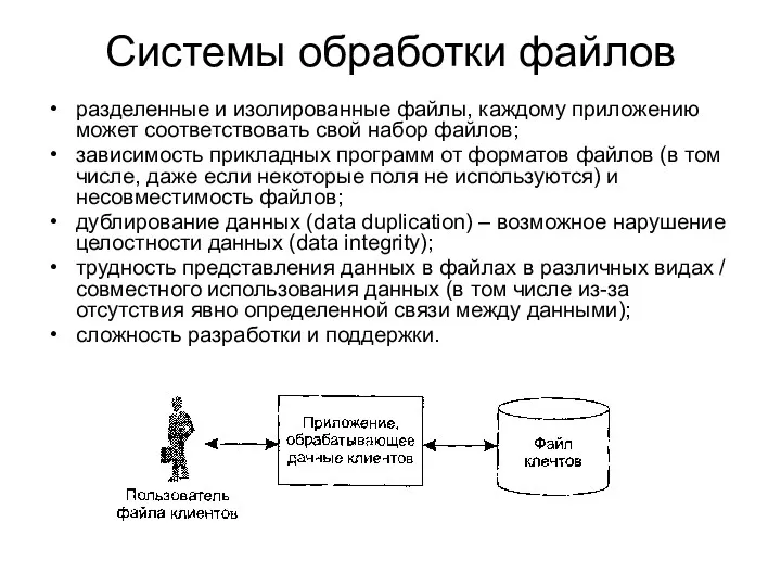 Системы обработки файлов разделенные и изолированные файлы, каждому приложению может