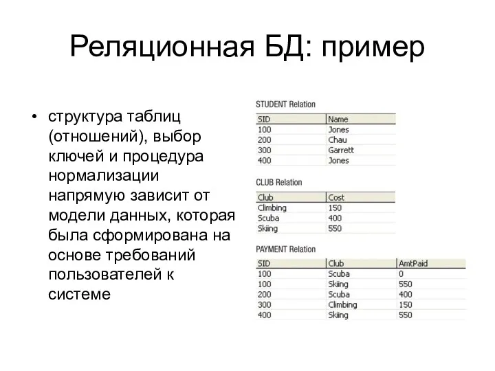 Реляционная БД: пример структура таблиц (отношений), выбор ключей и процедура