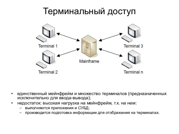 Терминальный доступ единственный мейнфрейм и множество терминалов (предназначенных исключительно для