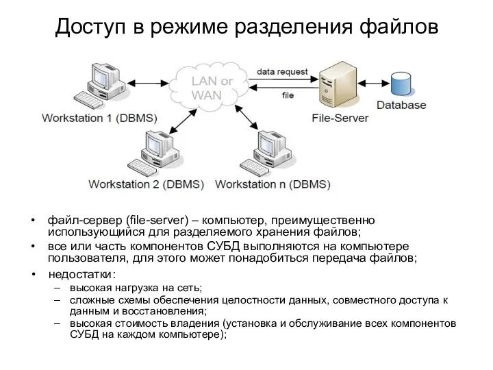 Доступ в режиме разделения файлов файл-сервер (file-server) – компьютер, преимущественно